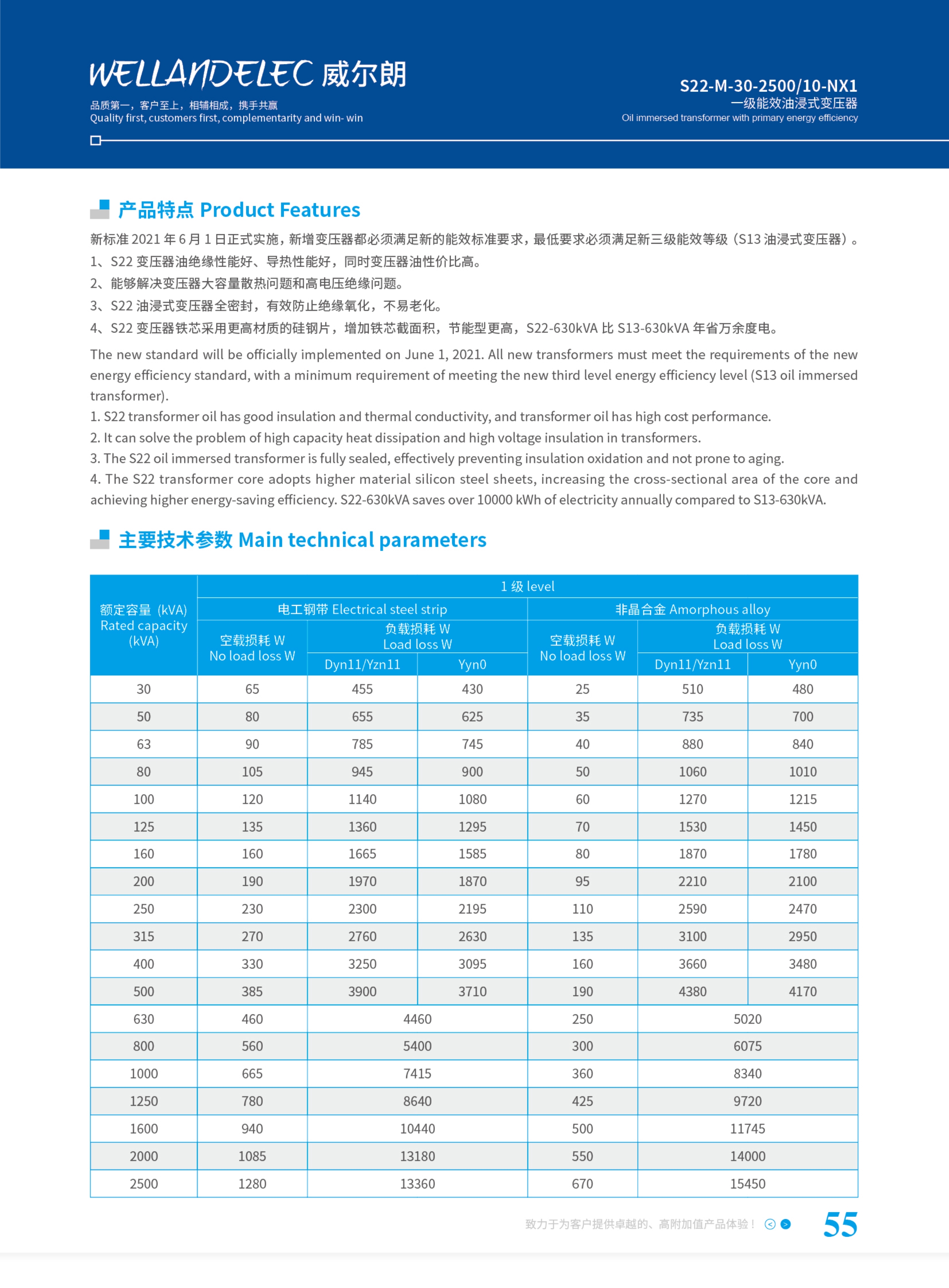 一级能效油侵式变压器