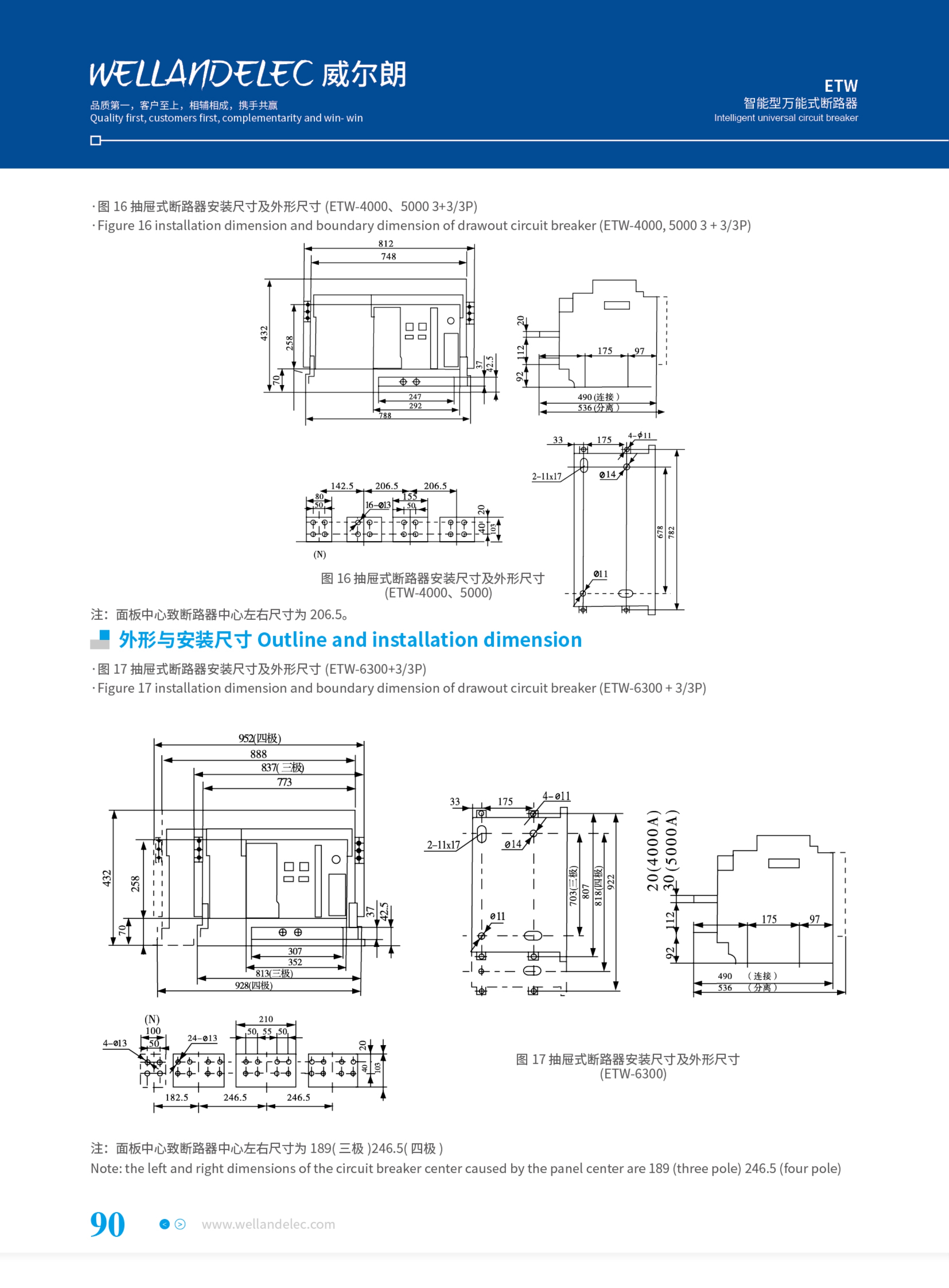 智能型万能式断路器